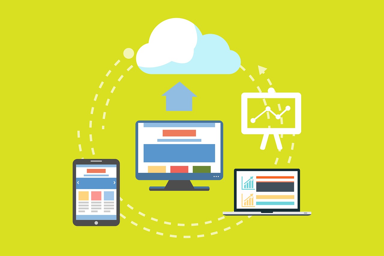 Chewing IT Interesting Cloud Storage Chewing IT Interesting Cloud Storage